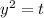 y^2=t