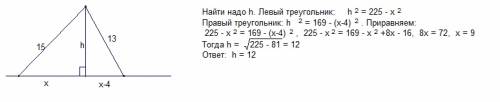 Из точки к прямой проведены две наклонные,длины которых 13 см,и 15 см.найти расстояние от точки до п