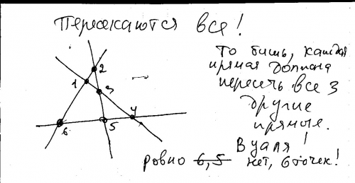 Даны 4 прямые, каждые две из которых пересекаются. сколько точек пересечения имеют эти прямые, если 