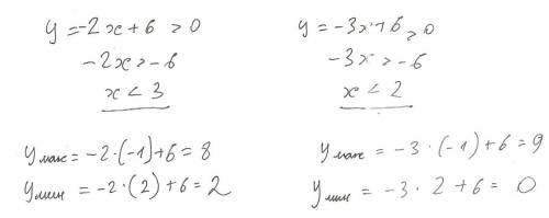 Y=-2x+6 y=-3x+6 a) найдите все значения аргумента , при которых y> 0 b) наибольшее и наименьшее з