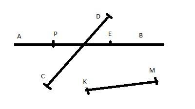 Начертите прямую abи отрезки cd? km и pe так,чтобы отрезок cd пересекал прямую ab ,отрезок km не пер