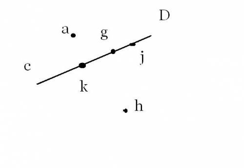 Начертите луч cd и отметьте 2 точки, не лжащие на нём, и 3 точки, лежащие на зтом луче. точки обосна