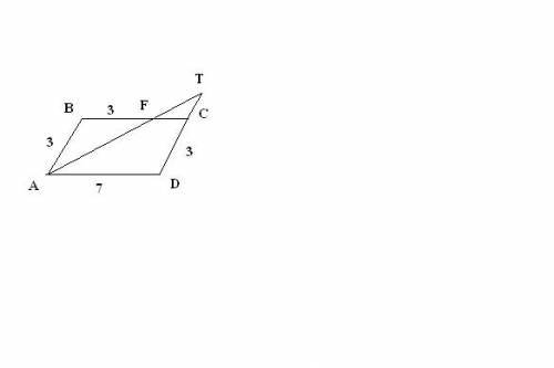Периметр параллелограмма abcd равен 20 см. биссектриса угла a пересекает сторону bc в точке f, а пря