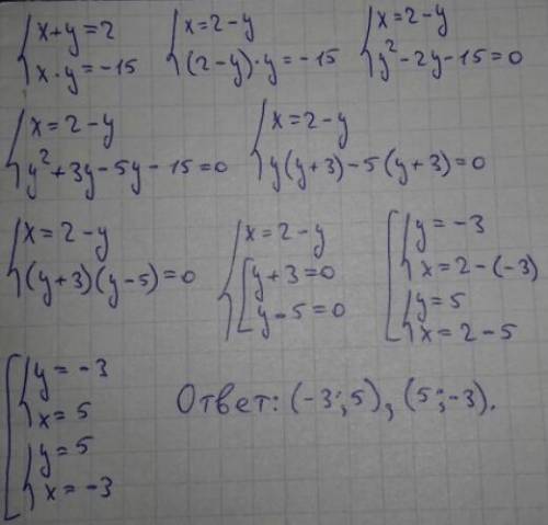 X+y=2 xy=-15 система нелинейных уравнений