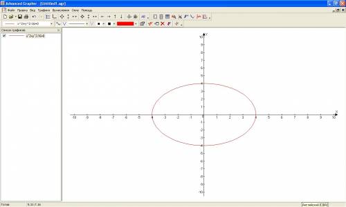 Построить график уравнений xв второй степени+y в второй степени=16