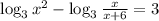 \log_3x^2-\log_3 \frac{x}{x+6} =3