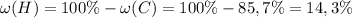 \omega(H)=100\%-\omega(C)=100\%-85,7\%=14,3\% 