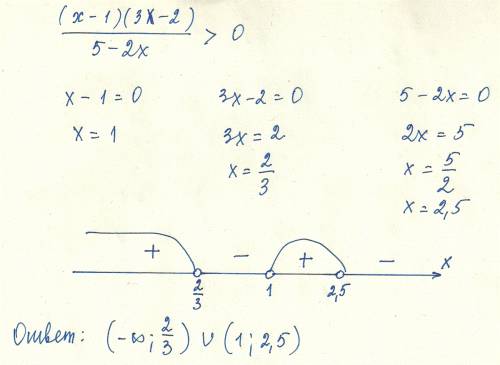 Решить неравенство. (х-1)(3х-2)/5-2х> 0