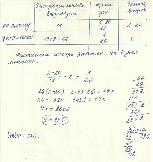 Слесарь должен был изготовить по плану определенное кол-во втулок при номере 19 втулок в день.но,при