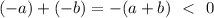 (-a) + (-b) = -(a+b) \ \ \textless \ \ 0