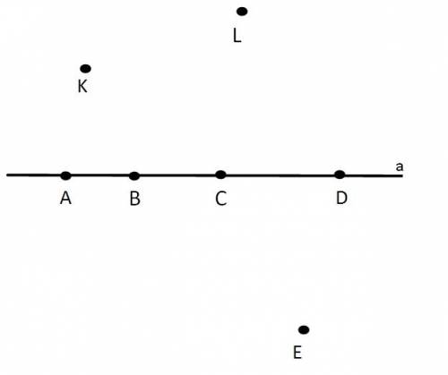 Начертите прямую и отметь 3 точки, не лежащих на ней , и 4 лежачех на ней