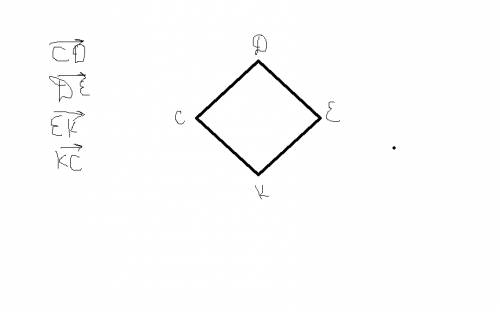 Постройте ромб cdek .укажите все пары векторов,начала и концы которых с вершинами ромба