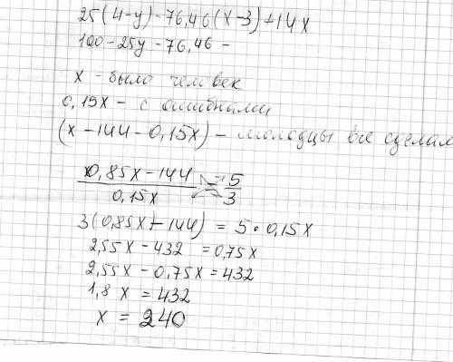 На экзамене по языку 15% сделали ошибки, 144 человека ни с одним не справились, а число абитуриентов