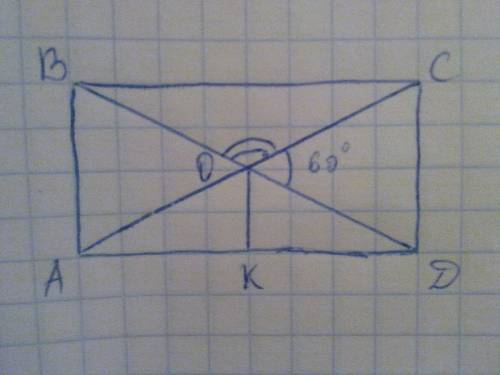 Диагонали прямоугольника пересекаются под углом 60 градусов. длина диагонали равна 12.найдите длину 