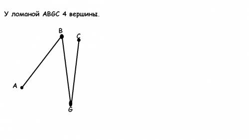 Начерти ломаную из трех звеньев? сколько у нее вершин?