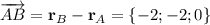 \overrightarrow{AB} = \textbf{r}_B - \textbf{r}_A = \{ -2; -2; 0 \}