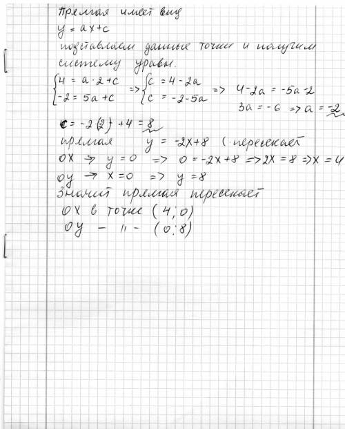 Найдите координаты точек, в которых прямая мn, где m(2; 4) и n(5; -2), пересекает координаты оси.