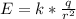 E = k*\frac{q}{r^2}