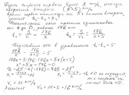 Форма подтверждения соответствия объектов требованиям технических регламентов, положениям стандартов