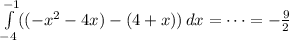 \int\limits_{-4}^{-1}((-x^2-4x)-(4+x))\,dx=\dots=-\frac92