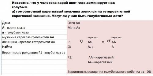 Сопоставьте понятия с их определениями при изменение своей позиции, перестройка поведения, сглаживан