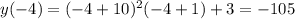 y(-4)=(-4+10)^2(-4+1)+3=-105