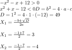 -x^{2}-x+120\\ x^{2}+x-12<0 D=b^{2}-4\cdot a\cdot c\\ D=1^{2}-4\cdot 1\cdot (-12)=49\\ X_{1}=\frac{-b+\sqrt{D}}{2a}\\\\ X_{1}=\frac{-1+7}{2}=3\\\\ X_{2}=\frac{-1-7}{2}=-4