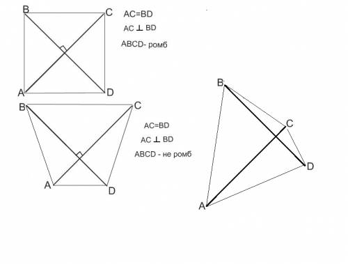 Всегда ли четырехугольник диагонали которого равны и перпендикулярны является ромбом?