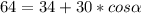  64 = 34+30*cos\alpha