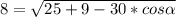 8 = \sqrt{25 +9 - 30*cos\alpha}