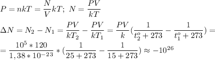 P=nkT=\dfrac{N}{V} kT;\ N=\dfrac{PV}{kT} \\\\\Delta N=N_2-N_1=\dfrac{PV}{kT_2}-\dfrac{PV}{kT_1}=\dfrac{PV}{k}(\dfrac{1}{t_2^o+273}-\dfrac{1}{t_1^o+273})=\\=\dfrac{10^5*120}{1,38*10^-^2^3}*(\dfrac{1}{25+273} -\dfrac{1}{15+273})\approx -10^2^6