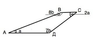 Два противоположных угла трапеции относятся как 1: 2,а два других - как 7: 8.найдите углы трапеции.