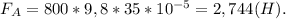 F_A=800*9,8*35*10^{-5}=2,744(H).