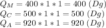 Q_M=400*1*1=400 \ (Dg)\\&#10;Q_C=500*1*1=500\ (Dg)\\&#10;Q_A=920*1*1=920\ (Dg)