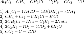 Al_4C_3 - CH_4 - CH_3Cl - C_2H_6 - CO_2-CO\\ \\ 1) \ Al_4C_3 + 12H2O = 4Al(OH)_3 + 3CH_4\\ 2) \ CH_4 + Cl_2 = CH_3Cl + HCl\\ 3) \ 2CH_3Cl + 2Na = C_2H_6 + 2NaCl\\ 4) \ 2C_2H_6 + 7O_2 = 4CO_2 + 6H_2O\\ 5) \ CO_2 + C = 2CO