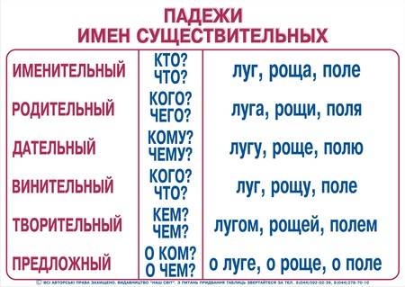 _ – удовлетворение, связанное с организацией: зарплата, продвижение по службе, символы служебного пр