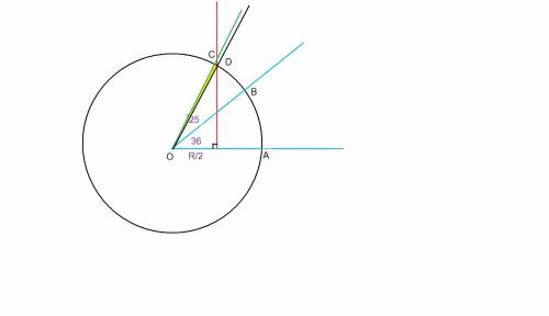 Даны углы 36 градусов и 25 градусов.постройте угол 1 градус!