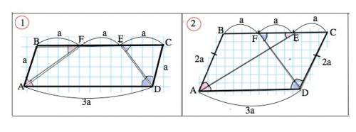 Впаралелелограмме abcd проаедены бисектрисы углов a и d разбившие сторону bc на три равных отрезка b