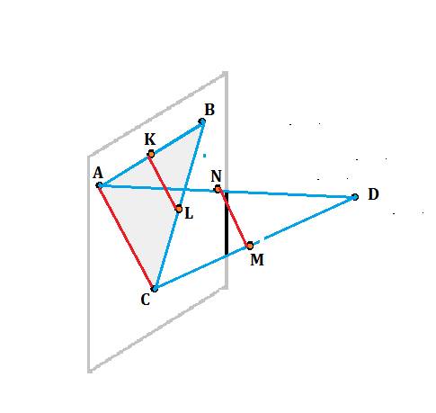 Точки a,b,c,d не лежат в одной плоскости. точки k,l,m,n-середины отрезков ab bc cd ad cоответственно