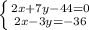 \left \{ {{2x+7y-44=0} \atop {2x-3y=-36}} \right.