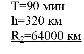 Период вращения космического корабля вокруг земли равен 90 мин.средняя его высота над поверхностью з