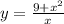 y=\frac{9+x^2}{x}