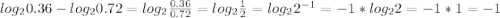 log_{2} 0.36-log_{2} 0.72=log_2 \frac{0.36}{0.72}=log_2 \frac{1}{2}=log_2 2^{-1}=-1*log_2 2=-1*1=-1