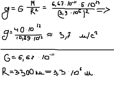 Масса марса 6 * 10 23 кг, его радиус 3300км. вычислите ускорение свободного падения тела на поверхно