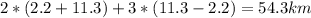 2*(2.2+11.3)+3*(11.3-2.2)=54.3 km