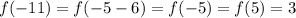 f(-11) = f(-5-6) = f(-5) = f(5) = 3 