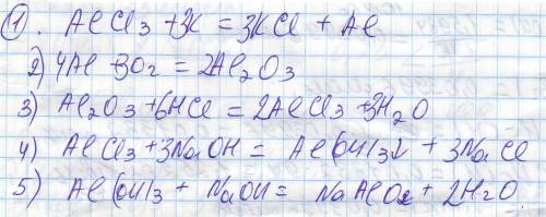 Разработка тщательно взвешенного и обоснованного предложения, которое бы достижению наибольшей эффек