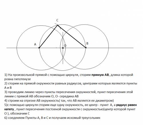 Тесляр розпиляв дошку на дві частини. Довжина однієї частини 2 м ЗО см, а іншої -2м 60 см. Якою завд