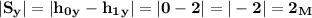 \bf |S_y|=|h_0_y-h_1_y|=|0-2|=|-2|=2_M