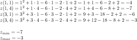 \\z(1,1)=1^2+1\cdot1-6\cdot1-2\cdot1+2=1+1-6-2+2=-4\\ z(1,4)=1^2+1\cdot4-6\cdot1-2\cdot4+2=1+4-6-8+2=-7\\ z(3,1)=3^2+3\cdot1-6\cdot3-2\cdot1+2=9+3-18-2+2=-6\\ z(3,4)=3^2+3\cdot4-6\cdot3-2\cdot4+2=9+12-18-8+2=-3\\\\ z_{min}=-7\\ z_{max}=-3 